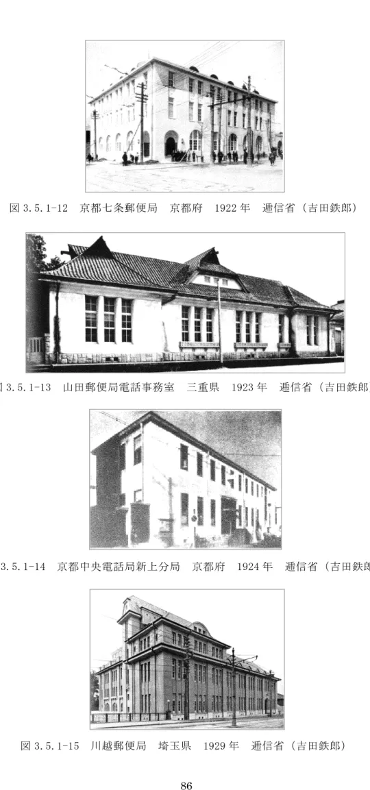 図 3.5.1-12  京都七条郵便局  京都府  1922 年  逓信省（吉田鉄郎） 