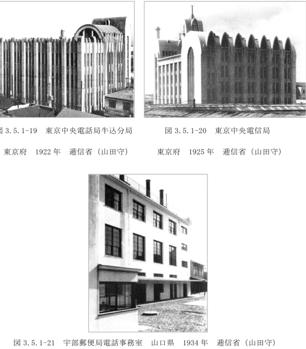 図 3.5.1-19  東京中央電話局牛込分局        図 3.5.1-20  東京中央電信局    東京府  1922 年  逓信省（山田守）      東京府  1925 年  逓信省（山田守） 