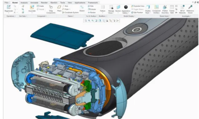Figure 2.5 Creo Parametric environment and GUI (PTC Ltd.) 
