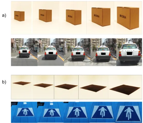 Figure 3.10: A comparison of changes in the shape of an object at different distances; (a) the high object; (b) the non-high object