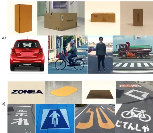 Figure 4.5: Example of samples of various obstacle: (a) the sample of real obsta- obsta-cles; (b) the sample of fake obstacles