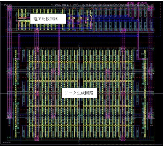 図  4.3.3.5  リークモニタ回路のレイアウト図 リーク生成回路 