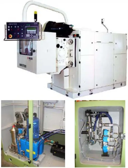 Figure 1.9: Automatic control tobacco cutter machine driven by water hydraulics with two cylinders [1].