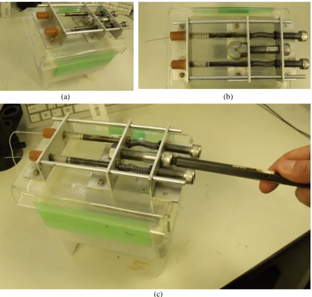 Fig.  3-5  Photos  of  manual  drive  air  pressure  control  device,  (a)(b)  general  construction,  (c)  the  operation procedure 