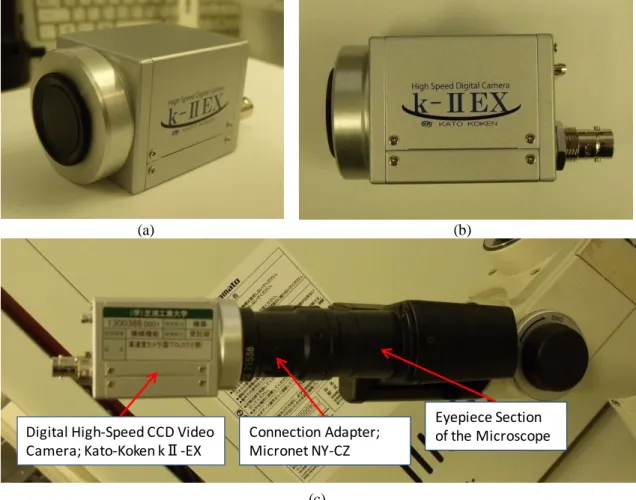 Fig.  4-5  Details  of  digital  CCD  high-speed  camera  (Kato  ko-ken  kⅡ-EX),  (a)(b)  general  view, (c) connection to the eyepiece barrel of the microscope 