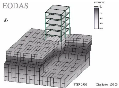 図 2- 1  EODAS を用いた画像処理例 