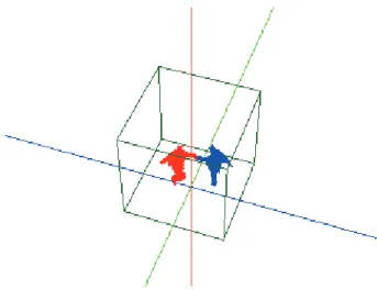 Fig. 8. 3D reconstruction with voxel using multiple silhouette images captured from multi-camera  sys-tem.