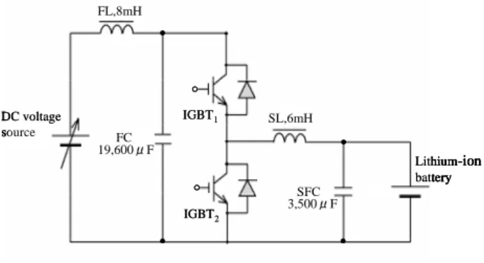 Fig. 3. Bidirectional converter circuit 