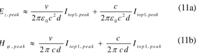 Table 2. First peak current values evaluated from Fig. 3  and those estimated using approximate expression (12a)  or (12b) in kiloamperes of lightning current at the top of a  tall object of different heights h=0, 100, 160, and 553 m