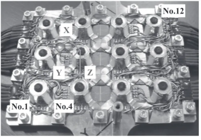 Fig. 2. Overview of sensor 