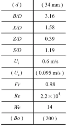 Fig.  1.  Model: suction sump and suction pipe in the  vertical-wet-pit-pump configuration, together with  coordinate system
