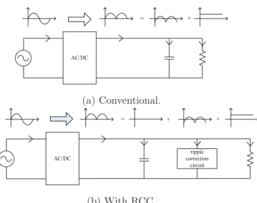 Fig. 4. The proposed ripple correction circuit(RCC).