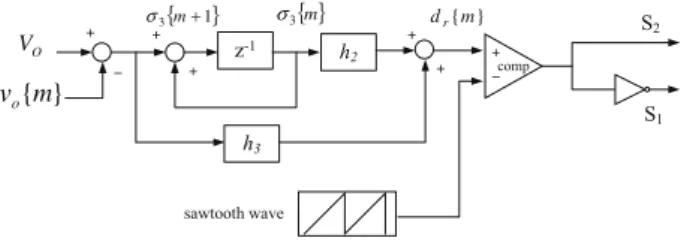 Fig. 9. AC/DC full-bridge converter with RCC.