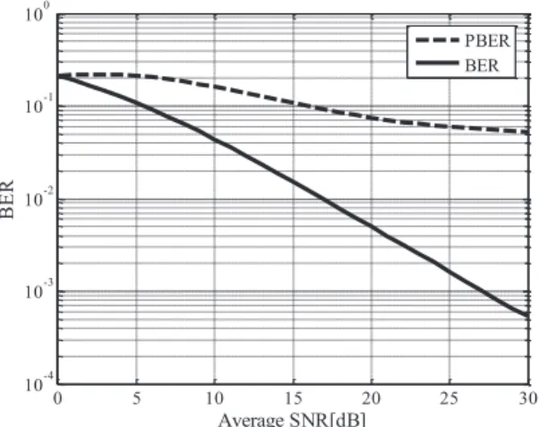 Fig. 4  ࡟࠾ࡅࡿᖸ΅ࡀᏑᅾࡋ࡞࠸ሙྜ࡟♧ࡍࡼ࠺