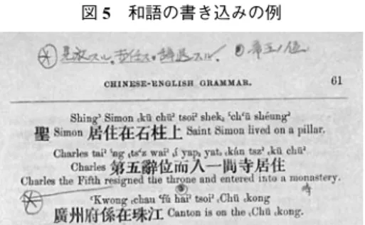 図 5 和語の書き込みの例