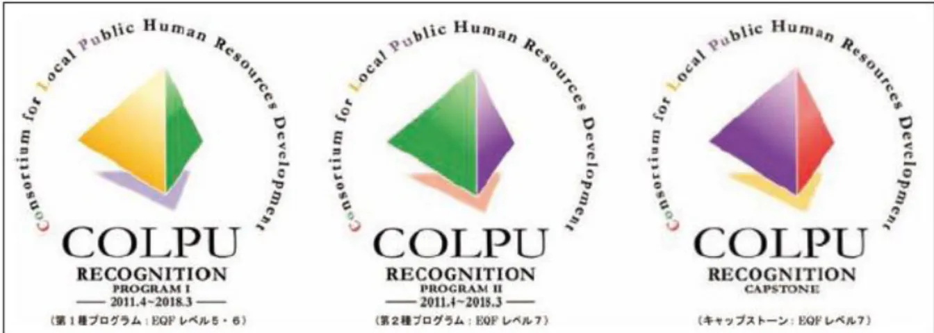 図 16  第１種・第２種・キャップストーンの社会的認証マーク   （地域公共人材開発機構ウェブサイト（http://www.colpu.org）より抜粋）        また、一部のプログラムは文部科学省が創設をした履修証明制度と連動しているものも あり、その場合は、プログラム単体としてアカデミックな職能資格としてジョブ・カード にも記入することができる。つまり、 EQF といった国際規格だけでなく、国の制度との互 換性も持たせている。2012年度までに８機関18プログラムが地域公共人材開発機構の社会 的