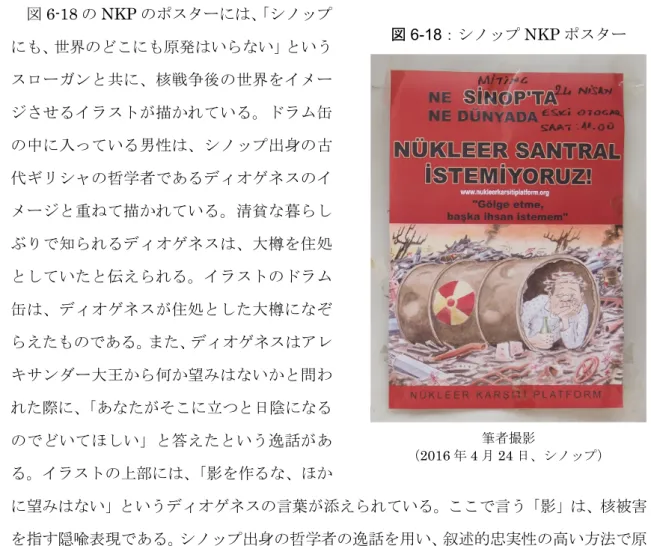 図 6-18 ：シノップ NKP ポスター