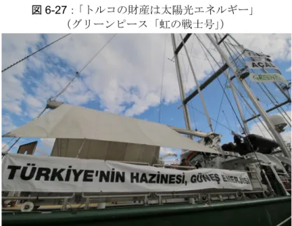図 6-27 ： 「トルコの財産は太陽光エネルギー」