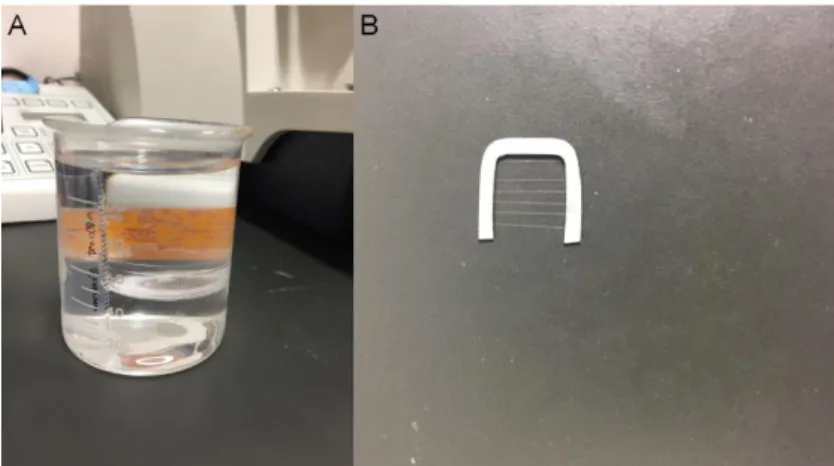 Figure 2-1. Accessories for maintenance and mechanical fixation of slices. 