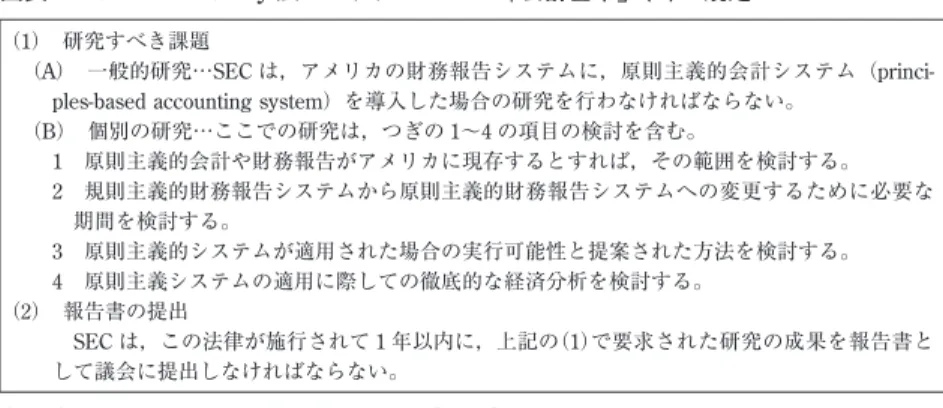 図表 5 Sarbanes-Oxley 法のセクション 108「会計基準」 （d） の規定