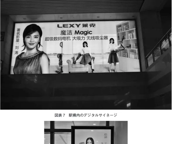 図表 7 駅構内のデジタルサイネージ図表 6 駅構内の電飾看板
