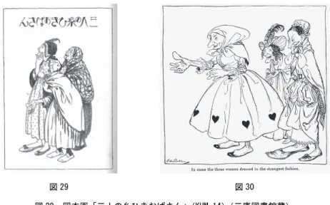 図 29  図 30  図 29  岡本画「三人の糸ひきおばさん」 （KHM 14）（三康図書館蔵）  図 30  ラッカム画「三人の糸つむぎ女」 （KHM 14）（筆者蔵）  「三人の糸ひきおばさん」 （KHM 14）の挿絵（図 29）にも、靴、指の大きな女性、そして帽 子に飾られた羽根に、ラッカムからの影響がみられる。さらには、手前の老婆の服装が、ラッ カムによる図 28 と酷似している。  図 31  図 32  図 33  図 31  岡本画「森の中の三人矮人」 （KHM 13） （三康図書館蔵） 