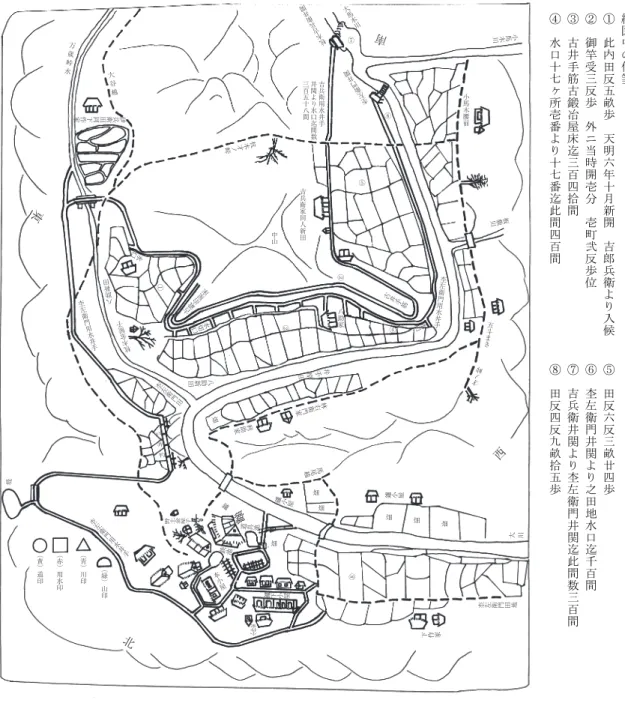 図 10  杭木新田・梅木原新田・野土田地絵図（年不詳）  注）横田町誌編纂委員会篇『島根県仁多郡横田町役場所蔵文書目録』昭和 43 年９月  大分類４  中分類卜蔵（本家）  小分類 94  絵図中の付箋①此内田反五畝歩天明六年十月新開吉郎兵衛より入候②御竿受三反歩外ニ当時開壱分壱町弐反歩位③古井手筋古鍛冶屋床迄三百四拾間④水口十七ヶ所壱番より十七番迄此間四百間⑤田反六反三畝廿四歩⑥杢左衛門井関より之田地水口迄千百間⑦吉兵衛井関より杢左衛門井関迄此間数三百間⑧田反四反九畝拾五歩万 歳 峠 水大 谷 越伊兵
