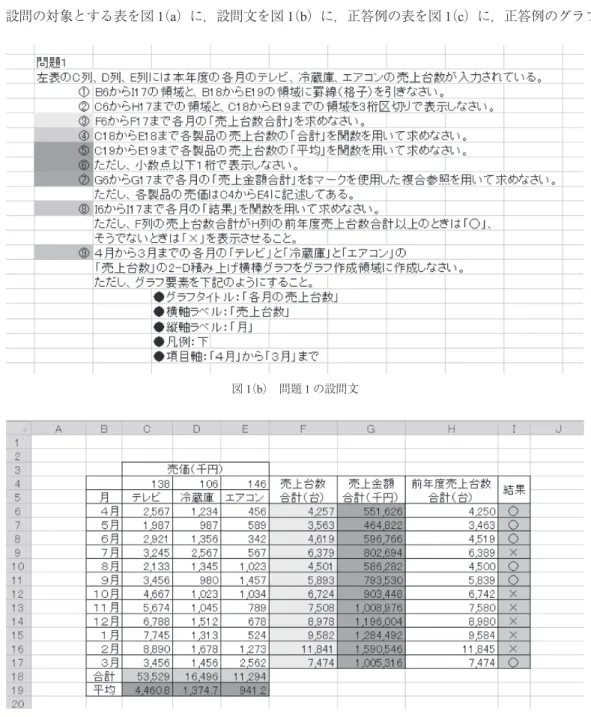 図 1 （c） 問題 1 の表部分の正答例