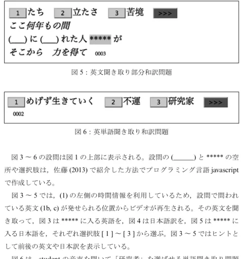 図 5 ：英文聞き取り部分和訳問題 図 6 ：英単語聞き取り和訳問題 　図 3 〜 6 の設問は図 1 の上部に表示される。設問の (______) と ***** の空 所や選択肢は，佐藤 (2013) で紹介した方法でプログラミング言語 javascript で作成している。 　図 3 〜 5 では， (1) の左側の時間情報を利用しているため，設問で問われ ている英文 (1b, c) が発せられる位置からビデオが再生される。その英文を聞 き取って，図 3 は ***** に入る英語を，図 4 は日本語