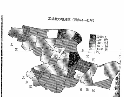 図 5-2-5  工場数の増減率 1966(昭和 41)年〜1986(昭和 61)年(『荒川区史』下巻 1989：653) 