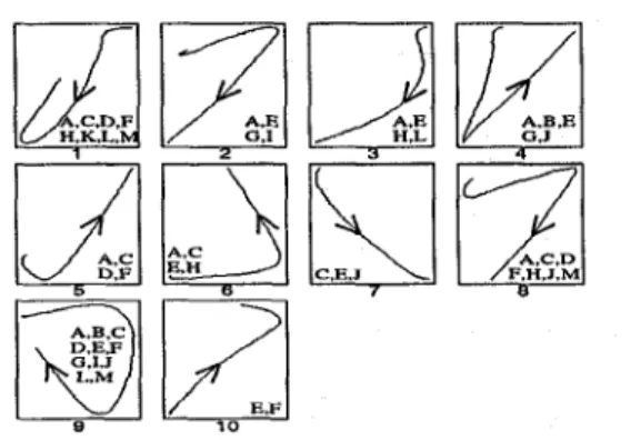 Table  1:  ExDerimental text 