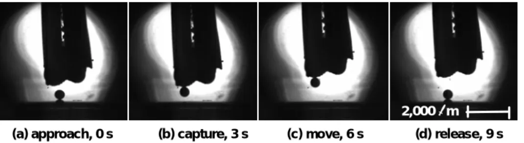 Fig. 8    Capture, move, and release of conductive particle. (500 µm conductive zinc particle, 1.0  kV applied voltage at capture) 