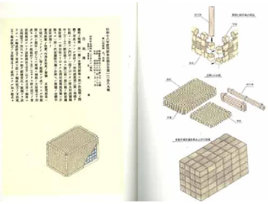 図  7  竹製組立箱  第 3 項 竹製組立箱とイノベーション 佐藤親子の作成した竹製組立箱が陸軍の注目を集めたのは、竹籠という従来からある製 品に対して、 「組み立て式」とすることで再利用可能にしたためであろう。これは、従来か らある製品に対して前例のない機能を追加した「製品イノベーション」である。佐藤親子 の発明家としての才能が発揮された典型的な事例である。  ただし、本事業においては、父佐藤清治氏が「木材に代わる梱包資材が欲しい」という ニーズを聞き付けたことが極めて重要である。これにより、今日のサ