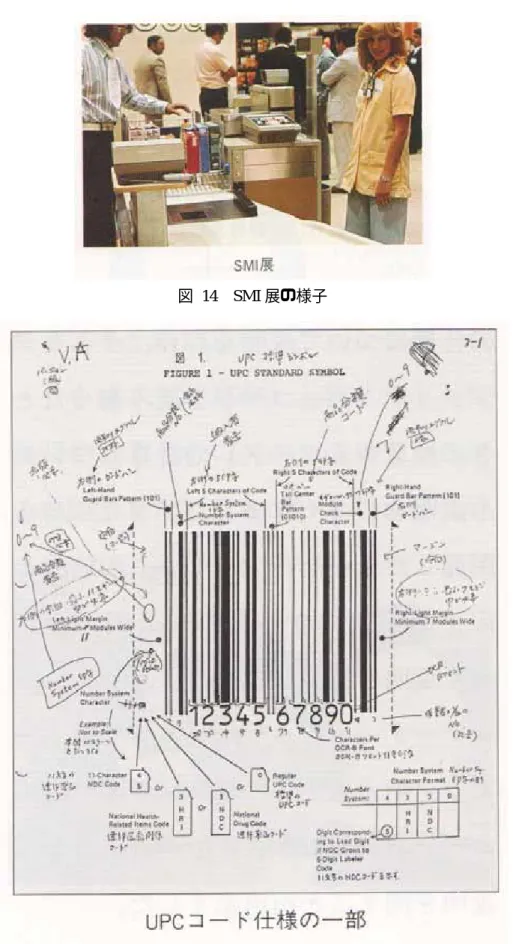 図 14  SMI 展の様子 