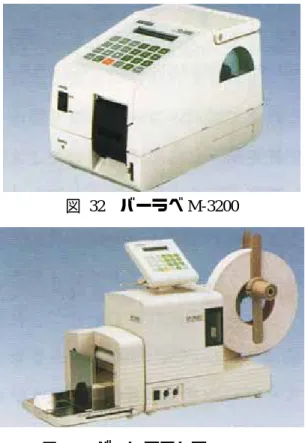 図 32  バーラベ M-3200 