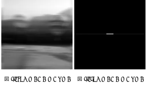 図 5.14: T = 0.1, V = 1, θ = 0 図 5.15: T = 0.1, V = 1, θ = 0