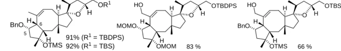 Figure 2. Results of the ring-closing metathesis of some derivatives.