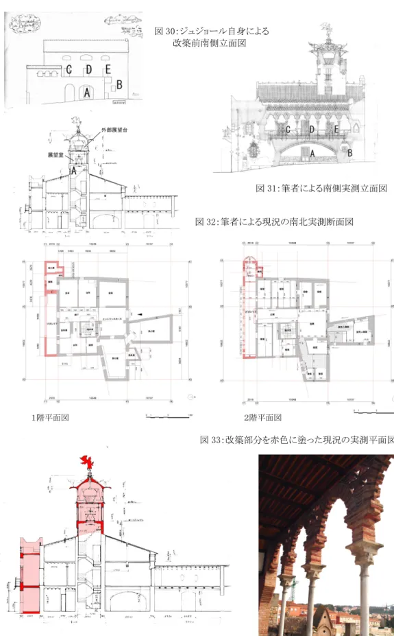 図 32：筆者による現況の南北実測断面図  図 33：改築部分を赤色に塗った現況の実測平面図 １階平面図 ２階平面図  南北断面図  図 35：ギャラリー内観 図 30：ジュジョール自身による 改築前南側立面図  図 31：筆者による南側実測立面図 