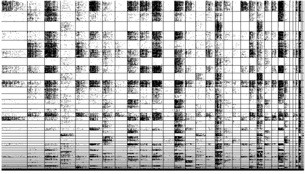 図 7.1: 提案手法による共クラスタリング結果．