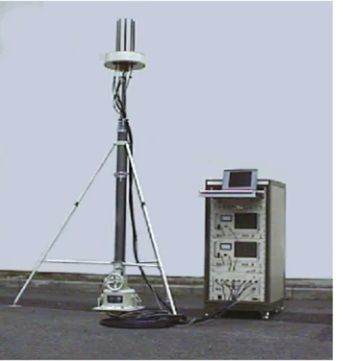 Figure 3.1(a) shows the developed adaptive zone configuration system prototype, which  consists of a 2.335 GHz radio-frequency generator, a directivity controller to control the  amplitude and phase components of the array antenna, and a circular, 8-elemen