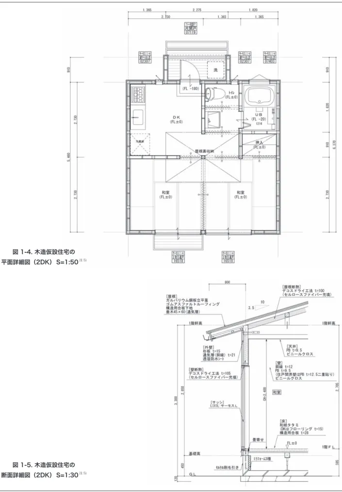 図 1-4. 木造仮設住宅の 平面詳細図（2DK）  S=1:50 注 5)