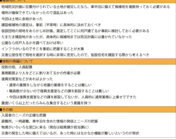 表 3-2. 建設地の事前準備状況について　各市町村の回答