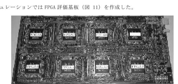 図      11 11 11 11     サーボ制御演算のハードウェア化のための サーボ制御演算のハードウェア化のための サーボ制御演算のハードウェア化のための サーボ制御演算のハードウェア化のための FPGA FPGA FPGA FPGA（ （（ （Field Programmable Gate Array Field Programmable Gate Array Field Programmable Gate Array Field Programmable Gate Array） ）） ）評 評