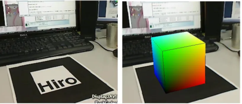 図 1.1 マーカーを利用した拡張現実