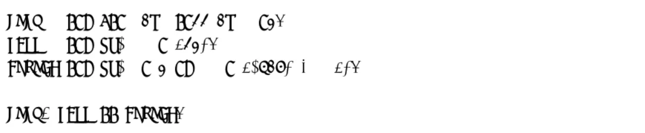 図 2.2 初期値に不確実値を持つ HydLa プログラムの例： bouncing particle interval