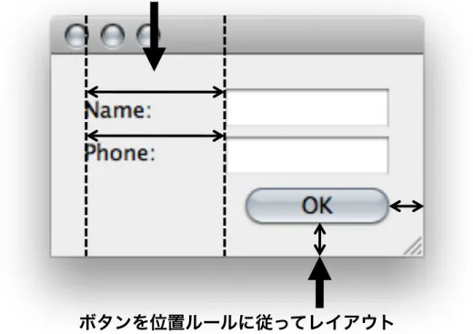 図 5.14: 自動レイアウト調整の例