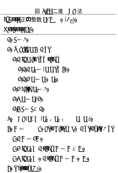 図 3.7: 二進 NAF 法 Input: 正の整数 k, P ∈ E(F q ). Output: kP. 1. i ← 0. 2. While k ≥ 1 do 2.1 If k is odd then 2.1.1 k i ← (k mod 4)
