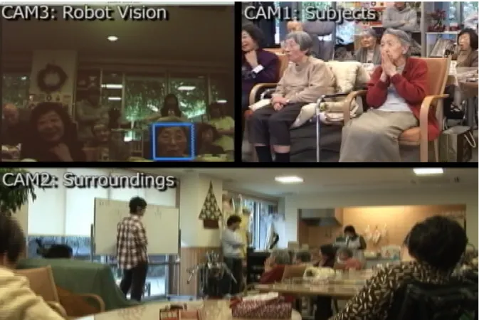 図 6.1: 実験の様子 ３名の参加者と司会者役として学生１名にて難読ゲームを５問，１０分弱行った．な お司会者役の学生は高齢者施設での場の活性化に関して全くの素人である．周囲の参加 者にも事前説明は特に行わなかった． (2) 司会者（学生）とスタッフ（専門家）の場合 条件 (1) に加えて活性役としてケアスタッフ１名に参加してもらった上で，同様に難読 ゲームを５問，１０分弱行った． (3) 司会者（学生）とロボットの場合 条件 (3) のケアスタッフに代わってロボットを置き，同様に難読ゲームを５問，１０分