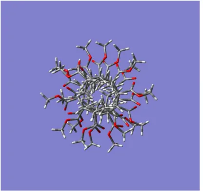 Figure 2-9. Top view of it-PMMA polymer. 特に上から見た時に顕著であるが、タイトな構造の二重らせんの外側に PMMA の メチルエステルのメチル基が配向している事が判る。このメチル基の疎水性により特 に高い n-HD 接触角を示すものと考えられる。一方で、 st-PMMA ブラシは他の構造と 比較して水、油とも低い接触角を示す。この理由としては、st-PMMA ブラシが 1 nm  程度の空孔を有するような粗な構造を取るために、親水性基や疎水性基が均等に表層 に露出し