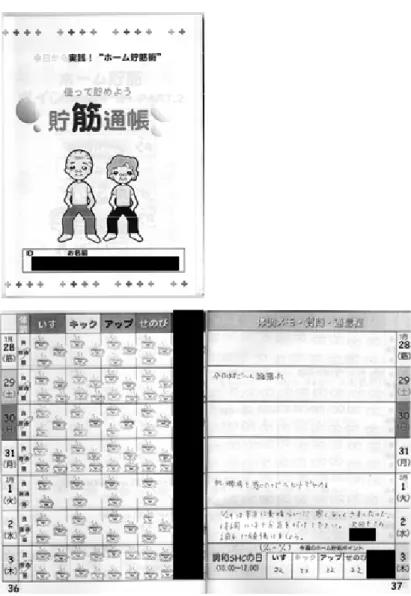 図 3-2 トレーニング量記録帳